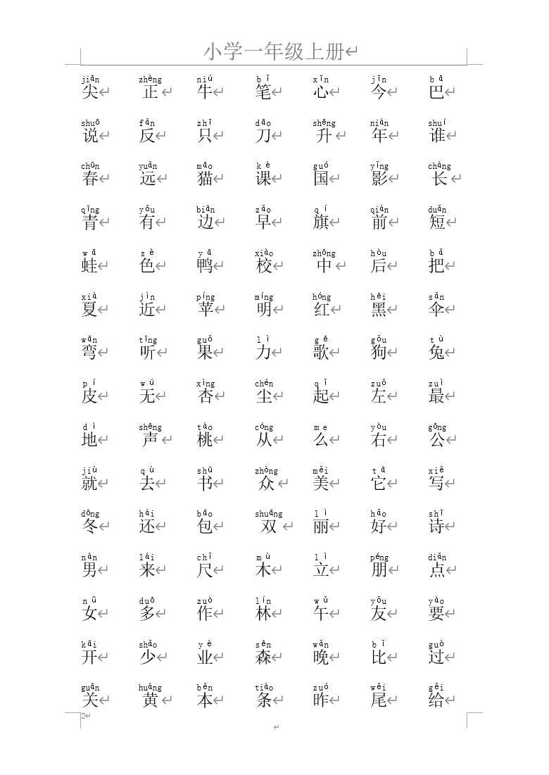 小学一年级识字表上册人教版,小学一年级上册识字表大全