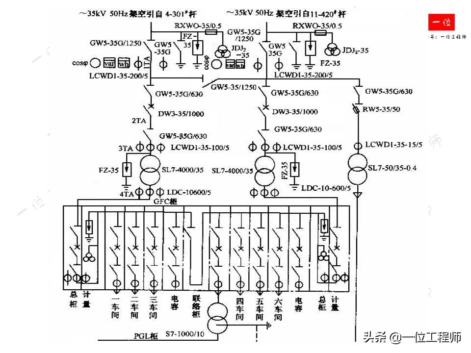 电气识图中常用的电气图有哪些,电气原理图与电气接线图
