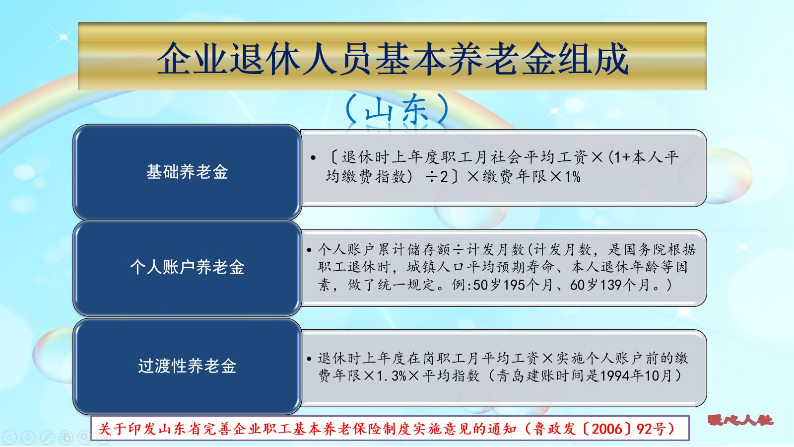 买社保和商业寿险哪个划算,商业保险和社保哪个值得买