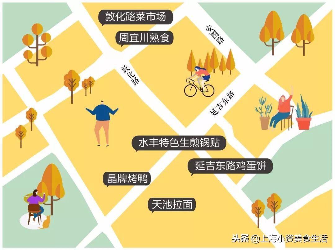 杨浦人气早餐街曝光！竟然有几乎绝迹的……