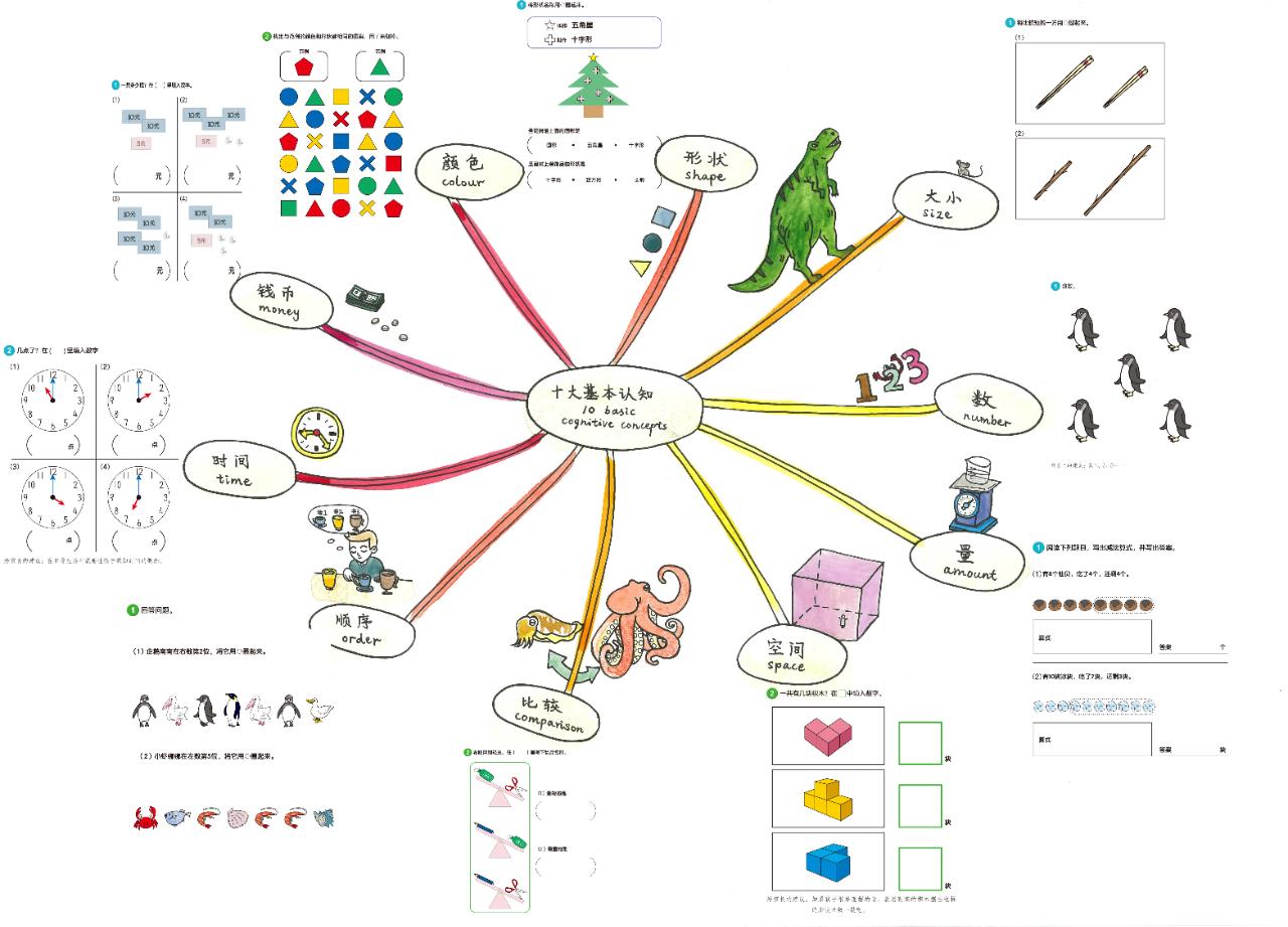 七田真幼小衔接6册,七田真幼小衔接