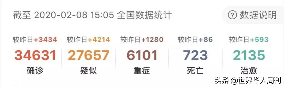 被砍医生陶勇恢复出诊,砍伤陶勇医生怎么处理