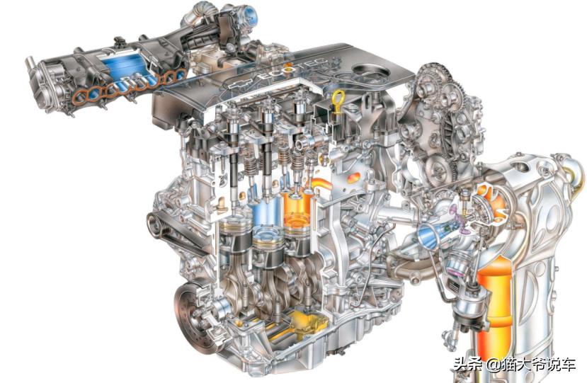 涡轮增压器怎么保养最好,涡轮增压怎么养护