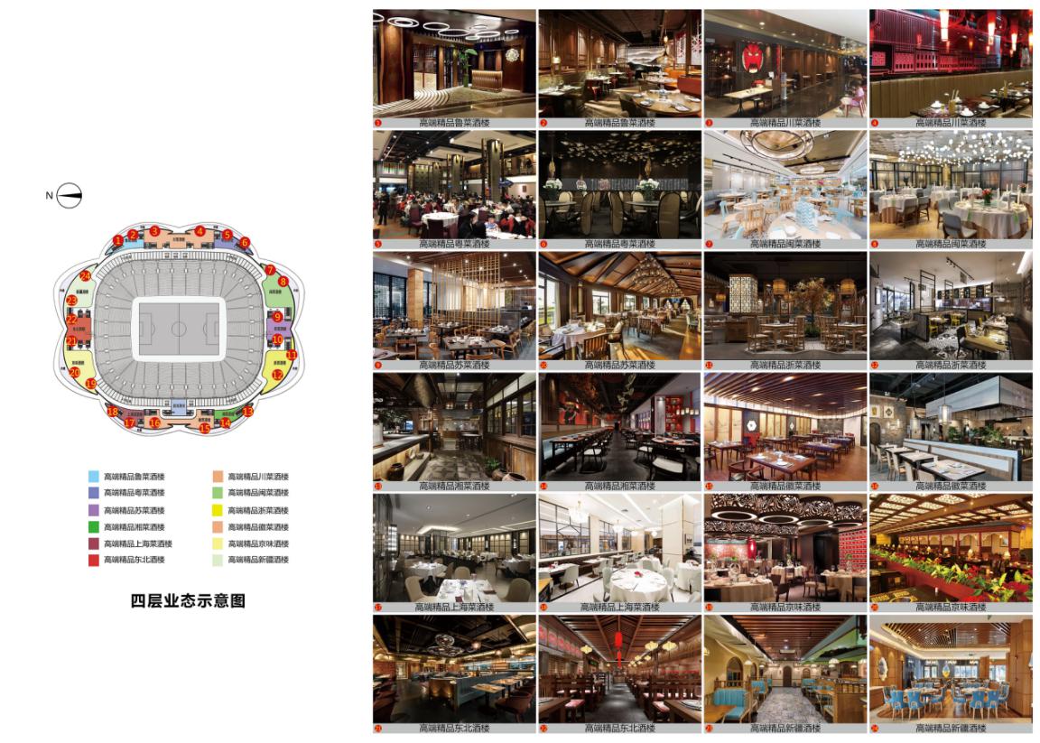 最美恒大足球场,恒大足球场重新设计