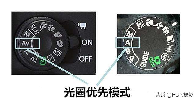 单反摄影参数设置技巧,单反拍摄技巧与拍摄方法