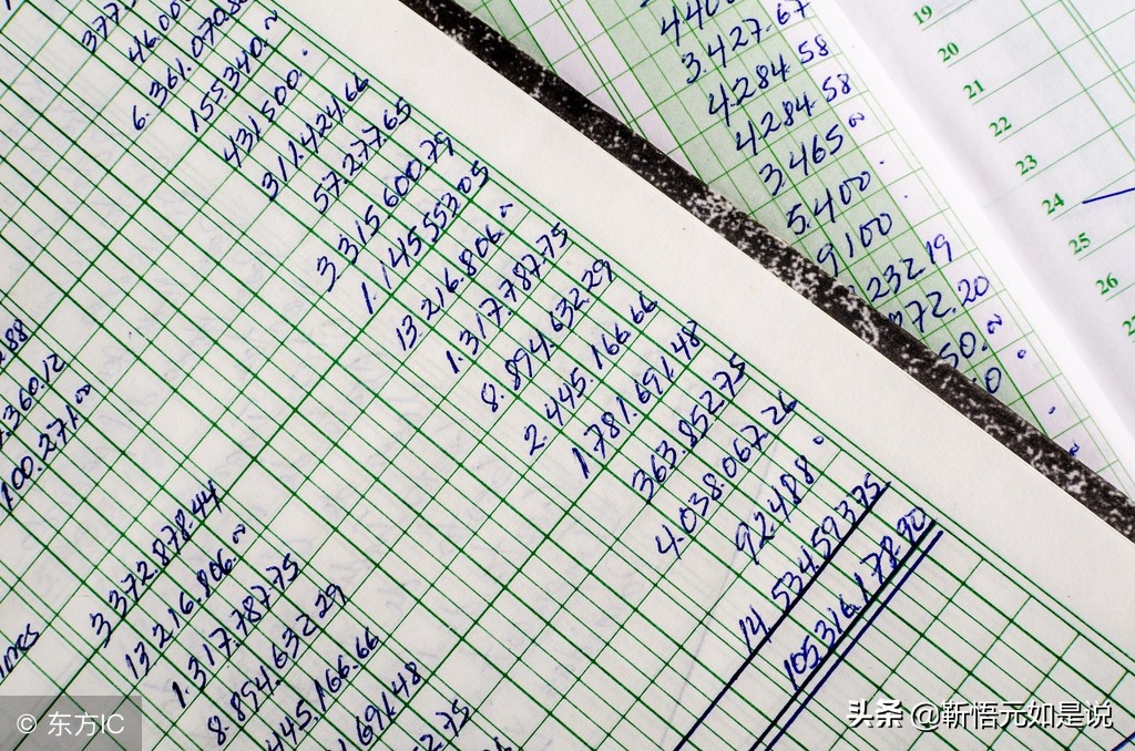 房地产行业的会计分录大全,房地产会计分录大全实操