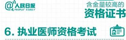 执业医师证书含金量排行,医师执业资格证书的含金量