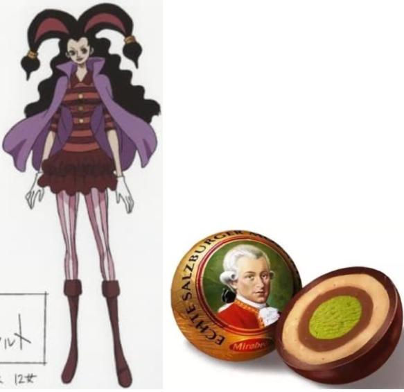 「超强整理」fandom词条边角料汇总—人物篇C（夏洛特特辑）