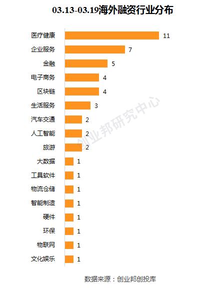 小米产业投资加码电动汽车,小米投资新能源汽车产业链有哪些