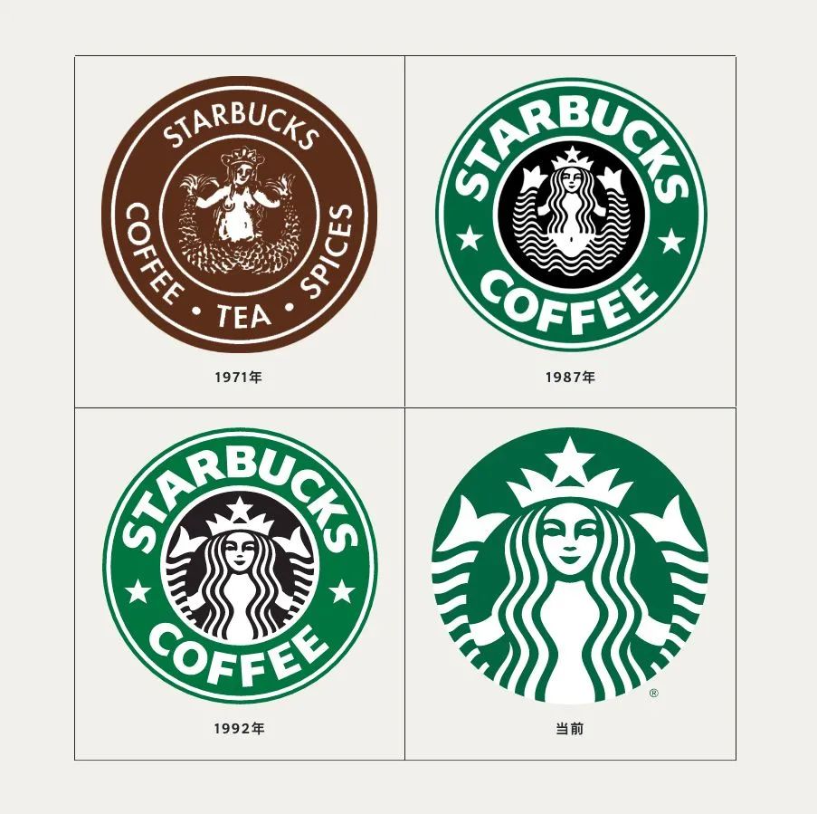 星巴克的logo为什么一直是tm,为什么有些星巴克是红色logo