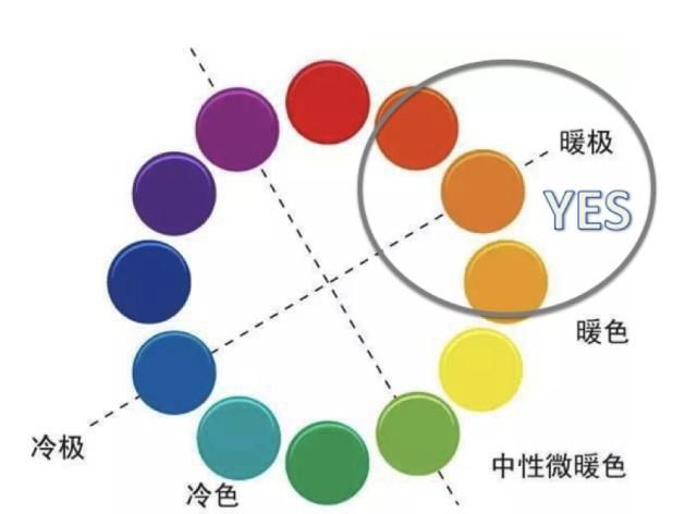 显白肤色黑穿搭图片女士,肤色偏黄的女生适合穿什么