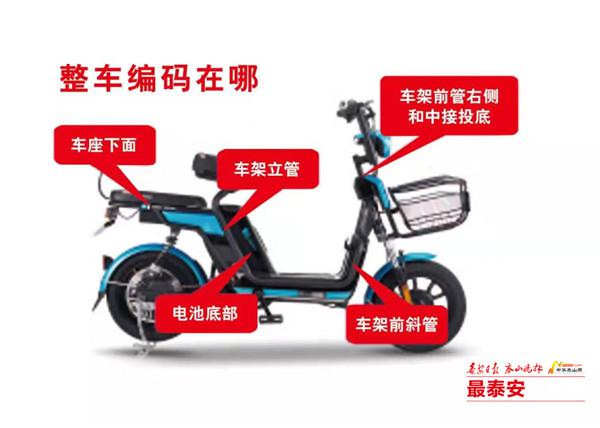 电动车上牌合格证发票丢了怎么办,没有电动车发票和合格证怎么办牌