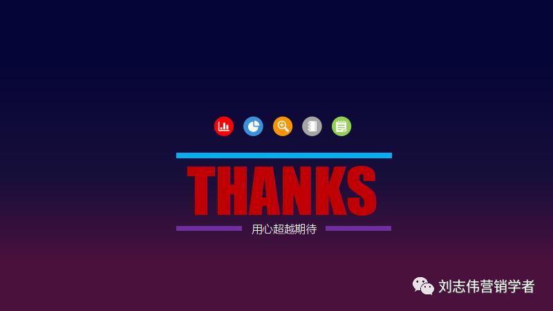 鍝佺墝甯傚満瑙勫垝ppt,鍝佺墝鎴樼暐鏂瑰悜鍒嗘瀽ppt