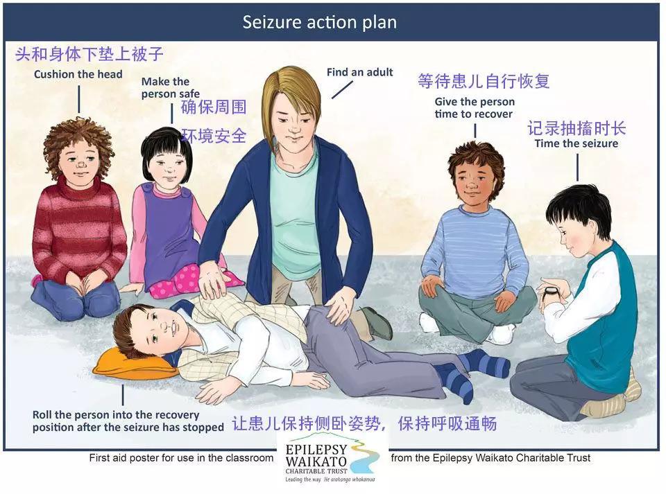 高热惊厥跟热性惊厥一样吗,发热过高惊厥抽搐怎么处理