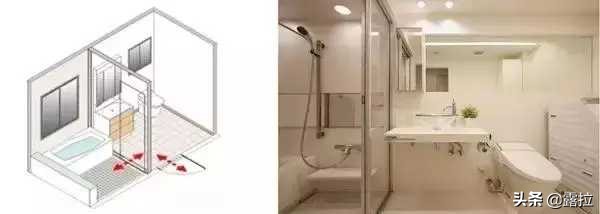 如何做好干湿分离,干湿分离怎么解决防水问题