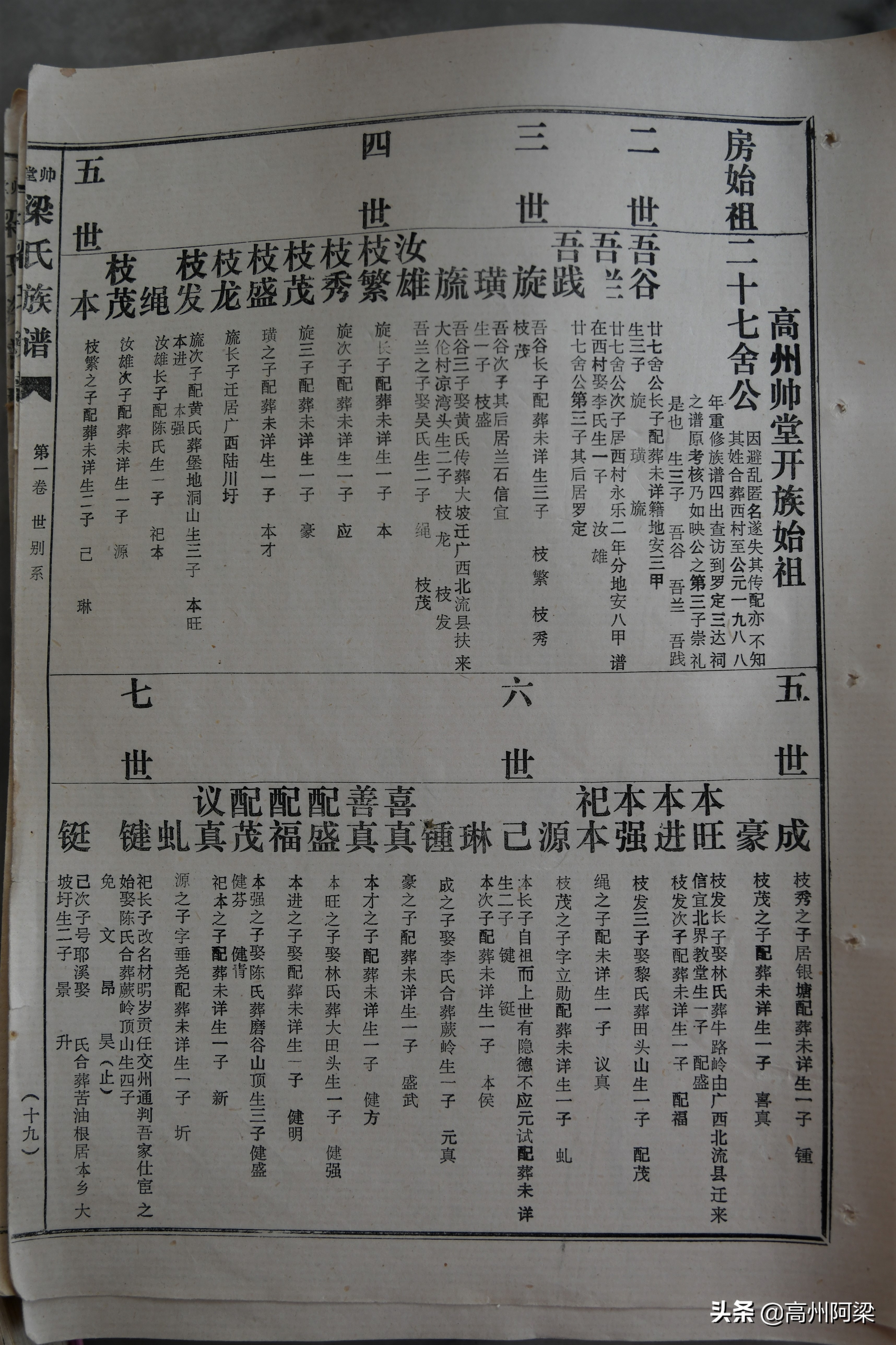 广东高州帅堂梁氏祭祖,广东茂名高州梁氏族谱