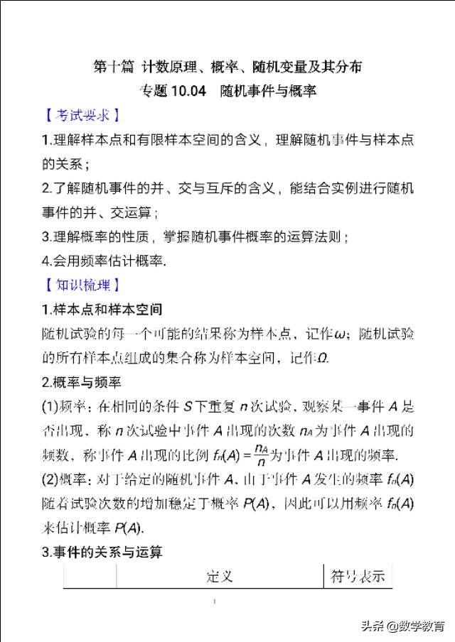 如何求条件概率下互斥事件的概率,概率的表示方法