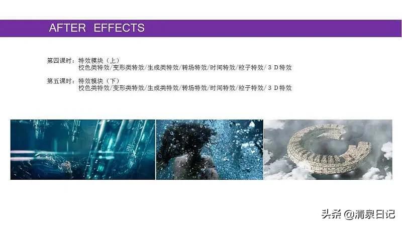 从零开始学ae视频教程,ae教程入门零基础到精通完整版