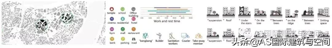 作品集赏析｜这才是申请米理、皇艺室内设计专业的正确打开方式