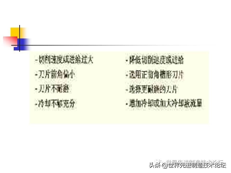 数控卧车刀具选型,一文了解数控机床