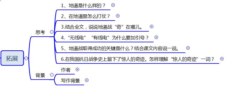 冀中的地道战第四自然段思维导图,五年级语文部编版冀中的地道战