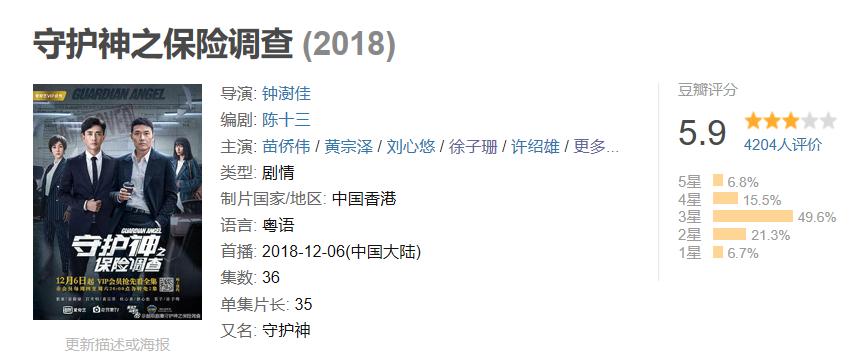 五位tvb当家小花争一线,又一tvb实力小花低调离巢