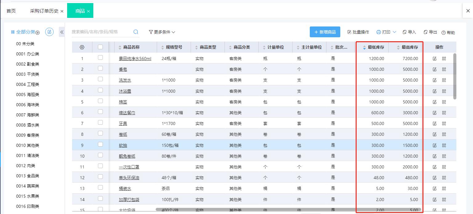 酒店采购管理制度及流程,酒店采购控制的方法