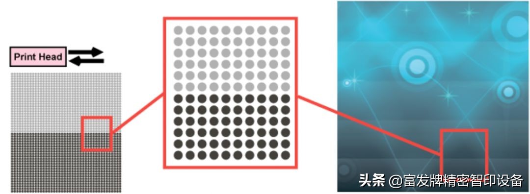 富发MIMAKI新款上市：UV固化喷墨打印机「UJV100-160」