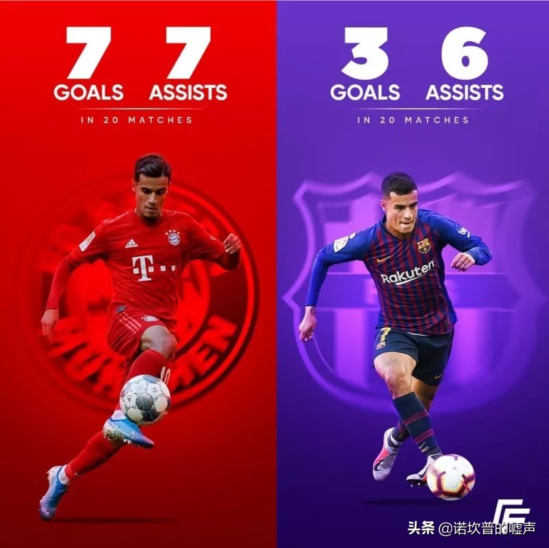 巴萨清洗佩德里,巴萨清洗计划详解