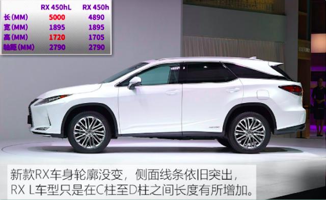 雷克萨斯rx450hl顶配功能介绍,雷克萨斯rx450hl顶配