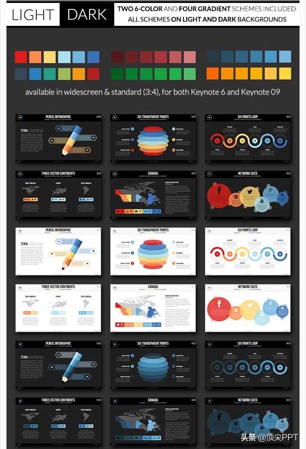 keynote模板制作教程,如何将做好的keynote存为模板