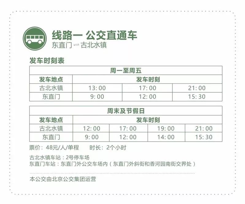 古北水镇住宿推荐这6家值得体验,古北水镇住宿攻略短租