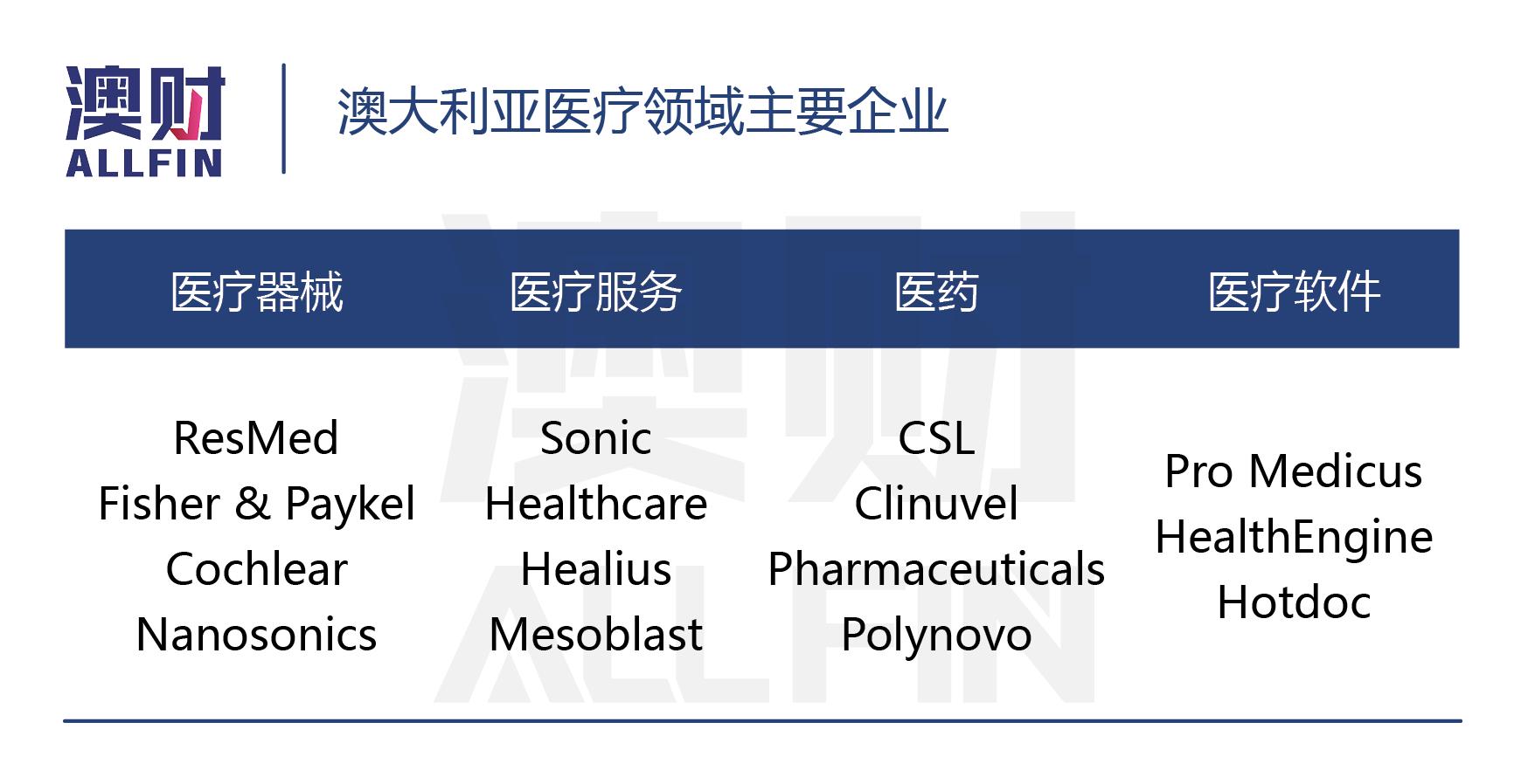 从疫苗接种到疫情防控,疫苗从生产到扎入人体