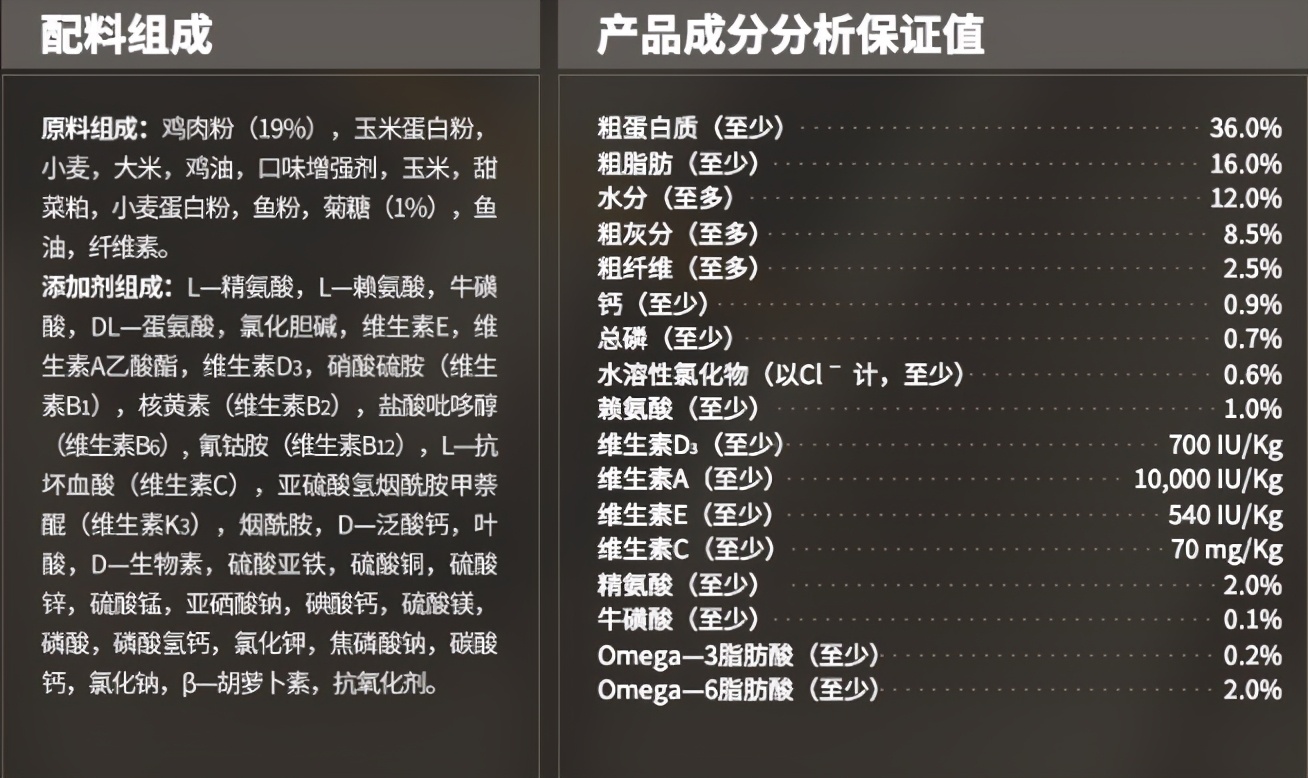 狮子猫吃什么罐头,狮子猫吃什么猫粮好