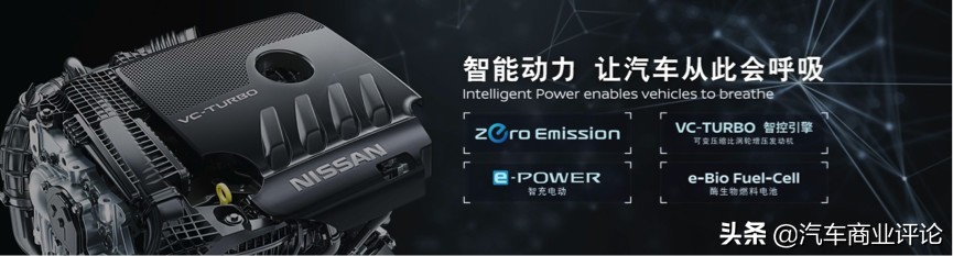 东风日产逆市上扬、累计销量过千万，背后靠的是什么？