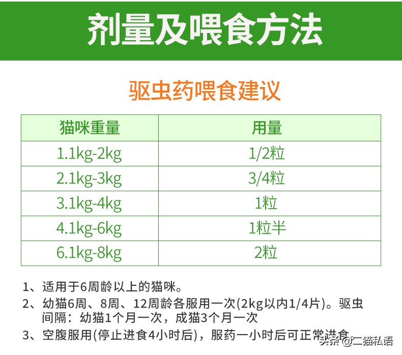 铲屎官喂了小猫咪有多疯狂,铲屎官喵喵叫猫咪却咬铲屎官