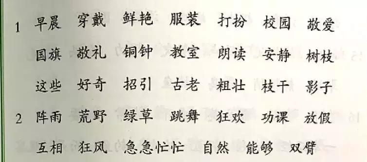 三年级数学123单元知识点思维导图,三年级上册数学1-6单元易错题复习