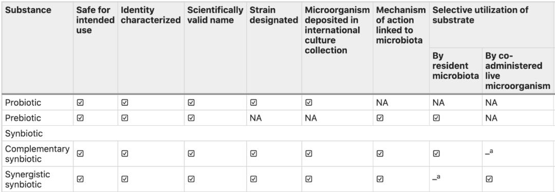 合生元产品不合格,合生元溯源码被揭开