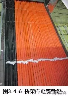 建筑电气图集大全,建筑电气识图总结