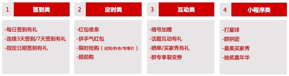 淘宝群引流套路是什么,淘宝群聊运营教程