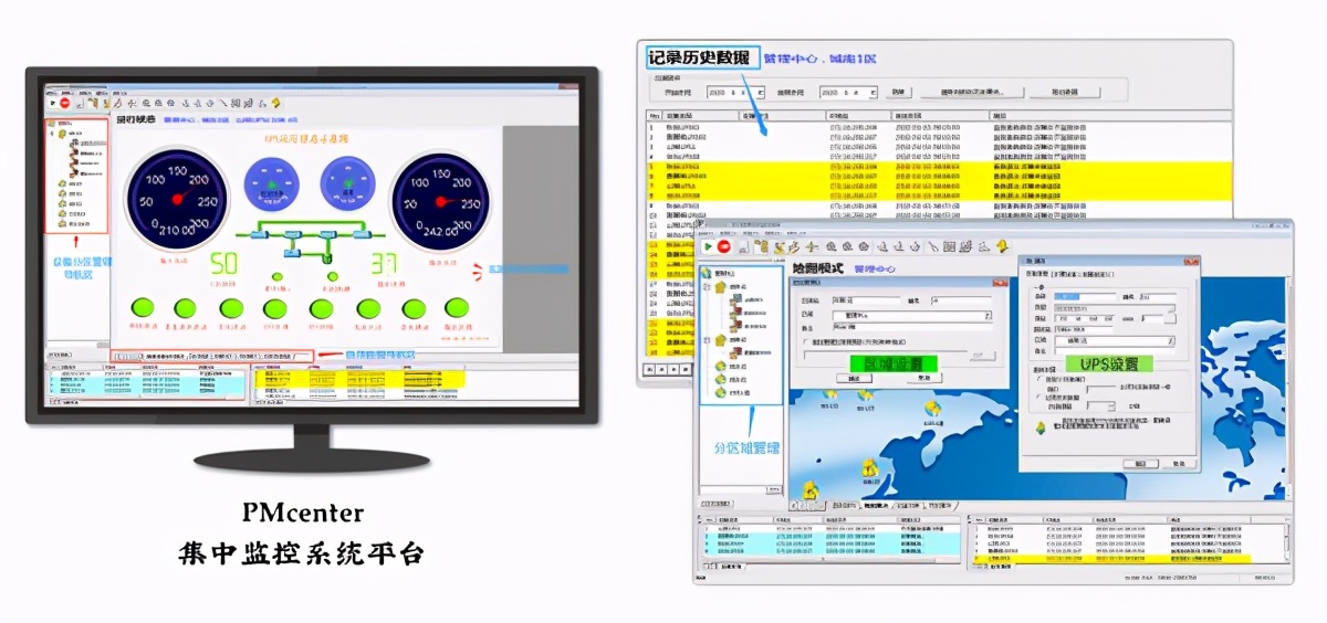ups电源温度监控方案,监控机房ups不间断电源配置单