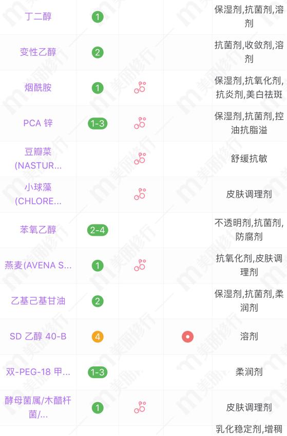 林志颖老婆陈若仪披荆斩棘,林志颖老婆陈若仪最近怎么样