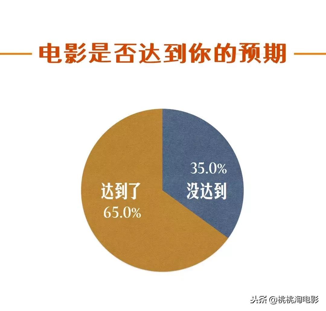 无敌破坏王2普通话免费观看完整,无敌破坏王2分析