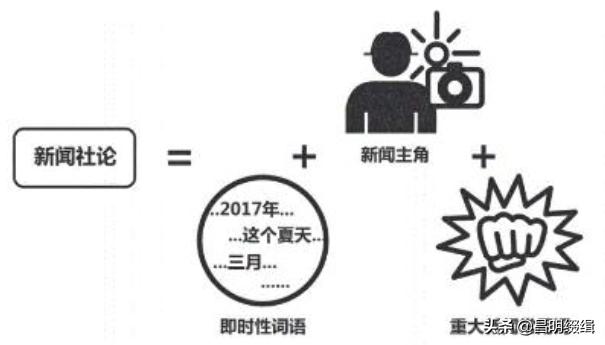 商品推广软文范例100字,商品营销软文怎么写