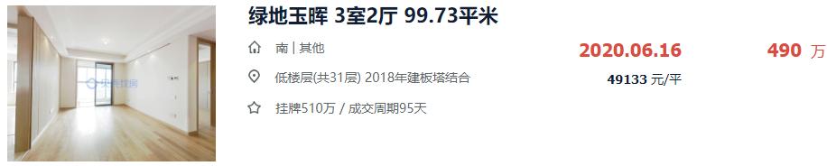 今年南部新城房价多少钱一平方,南部新城未来房子能涨到10万吗