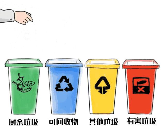 护肤品是什么垃圾,化妆用品是什么垃圾