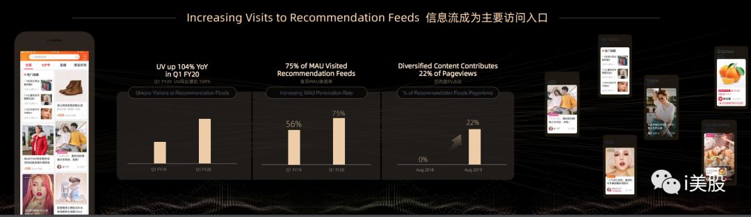 阿里投资者日蒋凡演讲PPT注释：FY19淘宝直播及闲鱼GMV均超1000亿