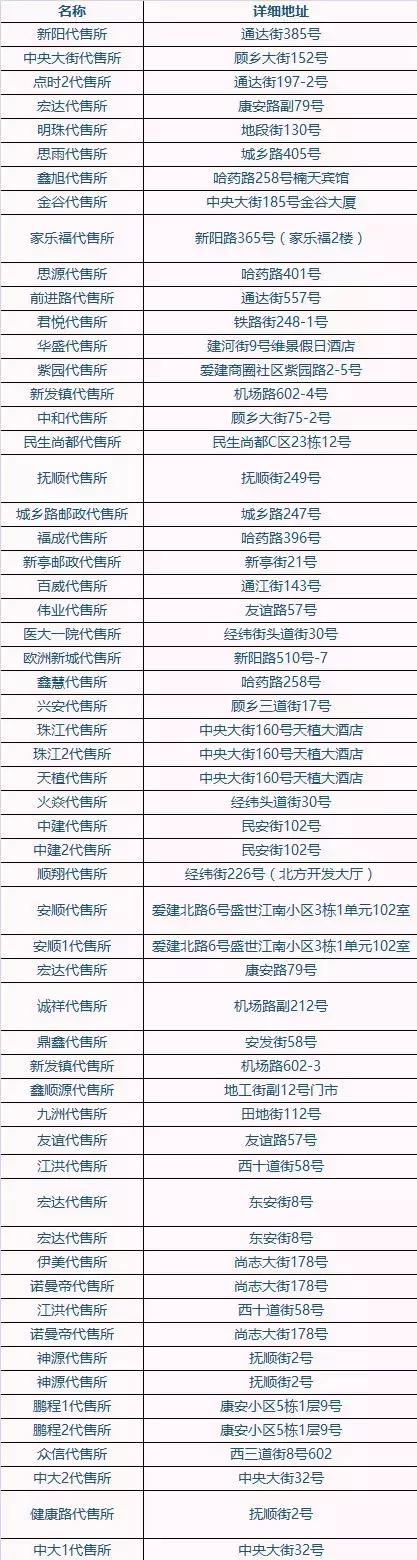 哈尔滨特价火车票查询,哈尔滨火车票打折在哪买