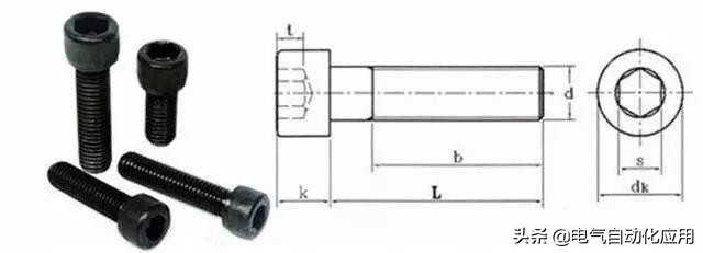 内六角为什么实用,内六角螺钉的标准是什么