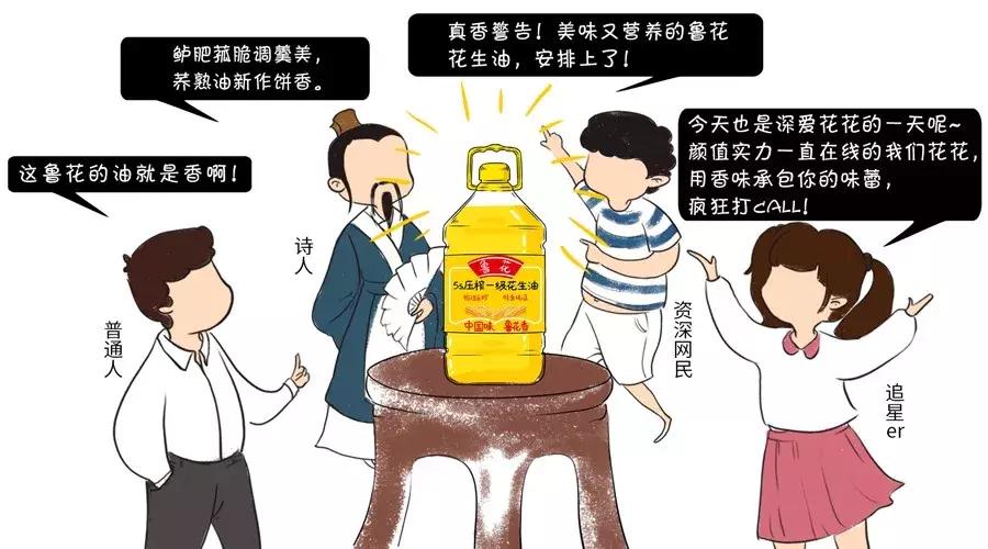 进来瞧瞧，你身边肯定也有这几类人